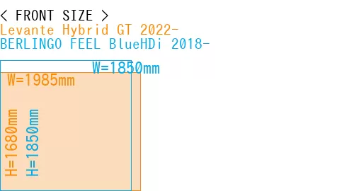 #Levante Hybrid GT 2022- + BERLINGO FEEL BlueHDi 2018-